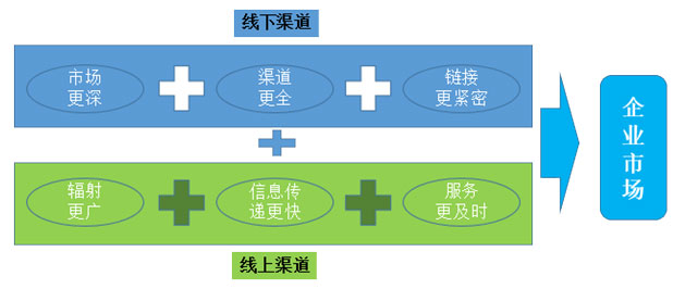 星空游戏(StarSky Sports)官方网站
